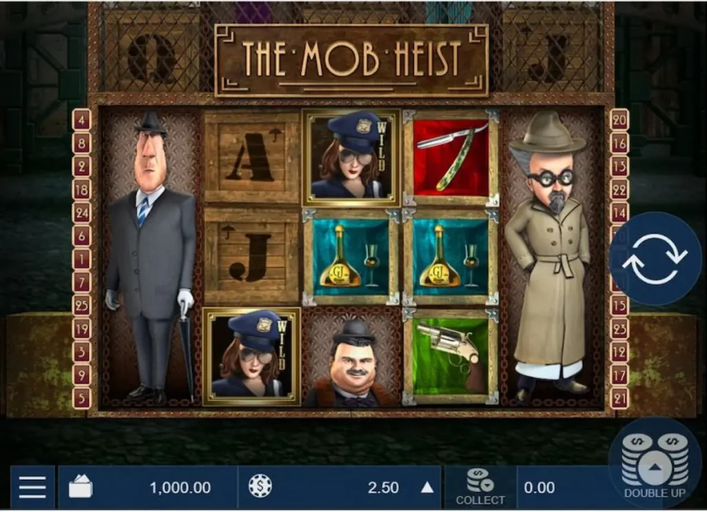 Mob heist